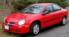 Sell your Dodge Neon like this one