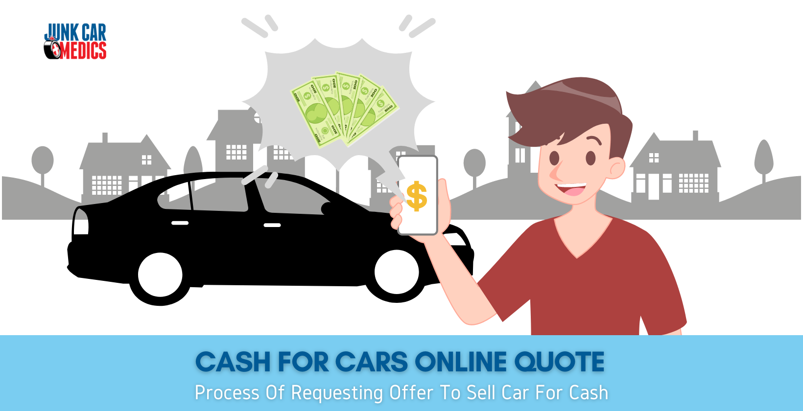 How Instant Online Offers For Junk Cars Work Junk Car Medics