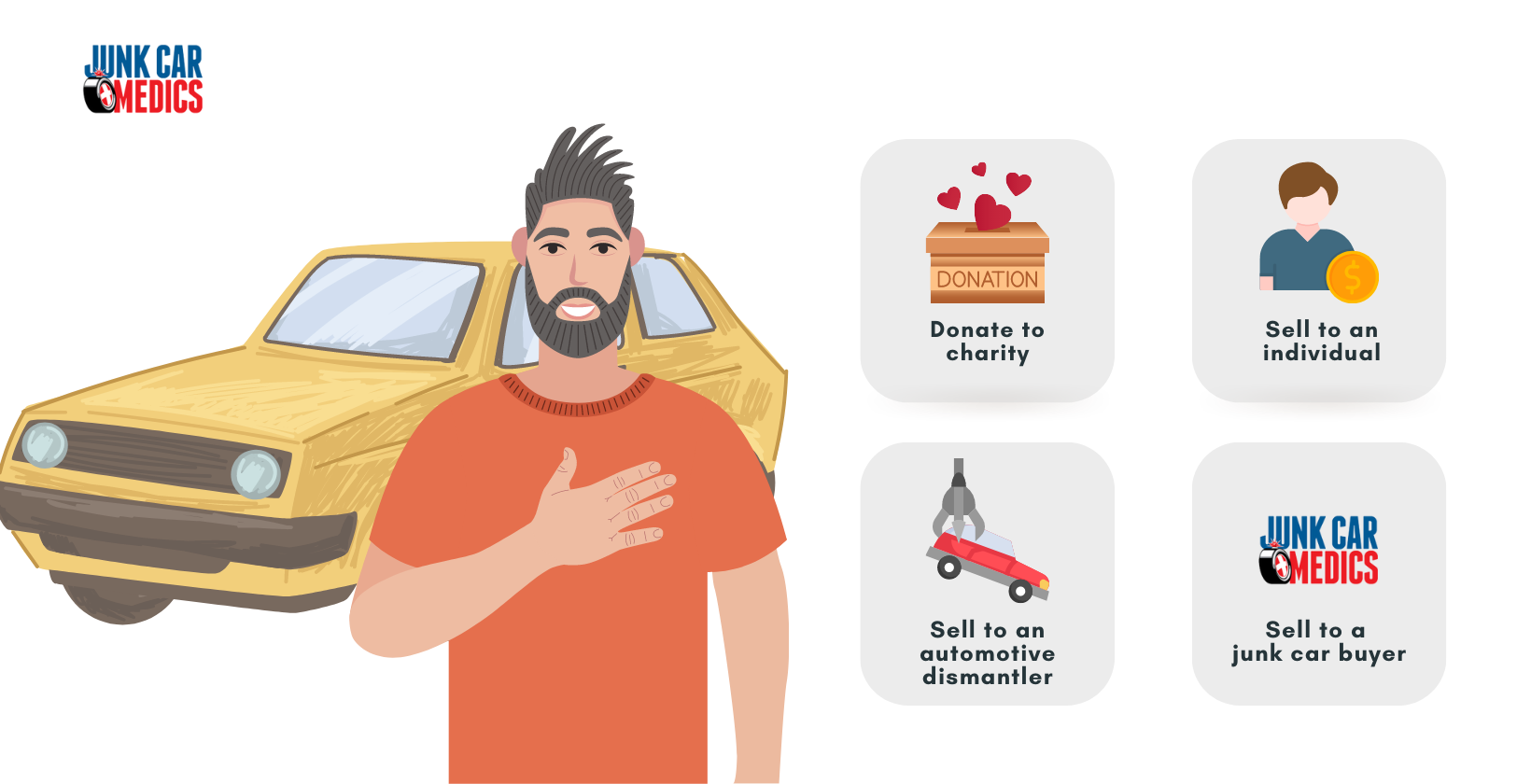 End-of-Life Car Options for What to Do