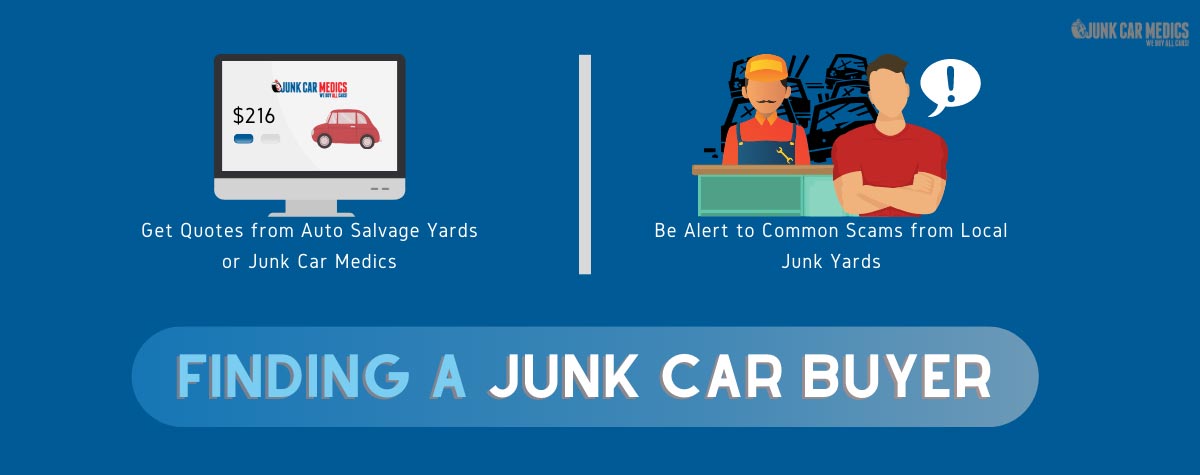 Here's how to find a junk car buyer that's right for you.