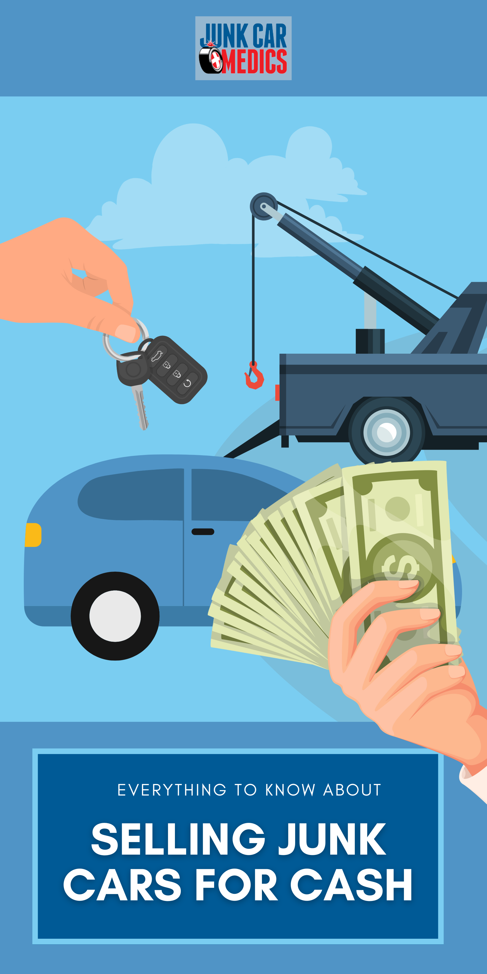 Everything to Know About Selling Junk Cars for Cash