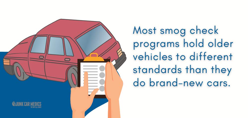 Smog checks hold older cars to different standards.