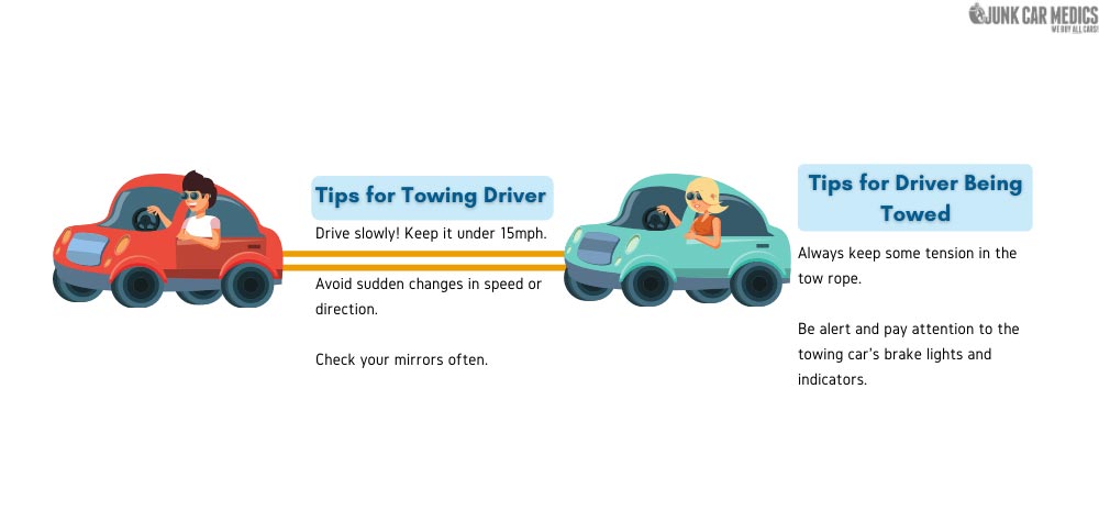 Follow these tips when towing a car with a tow rope.