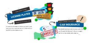 Transferring Ownership of Junk Car