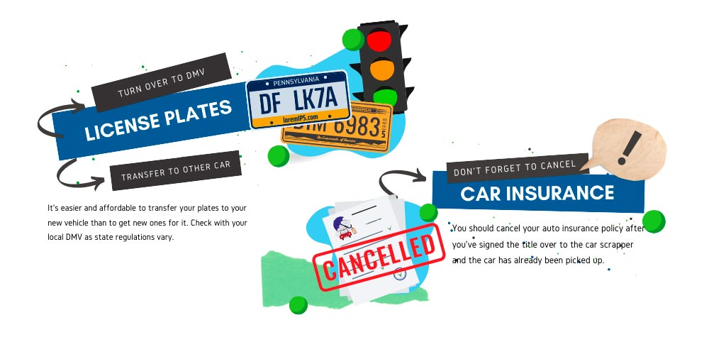 Transferring Ownership of Junk Car
